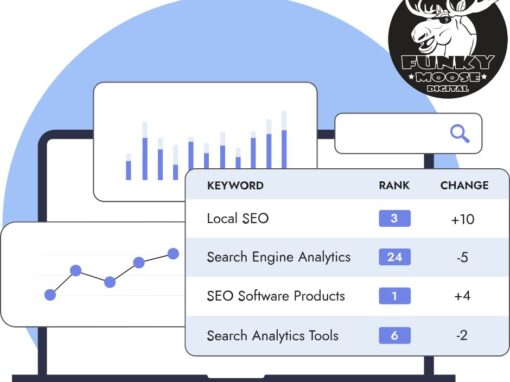 What can you do to improve your Google ranking? What can you do to improve your Google ranking?